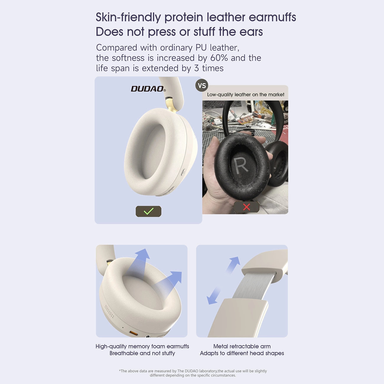 Dudao X22 Max Kabellose On-Ear-Bluetooth-Kopfhörer mit ANC - Beige