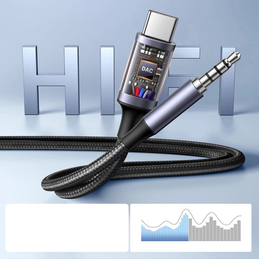 Ugreen Audio-Adapter mit Ladefunktion 2-in-1 USB-C - USB-A/C + Miniklinke - Schwarz