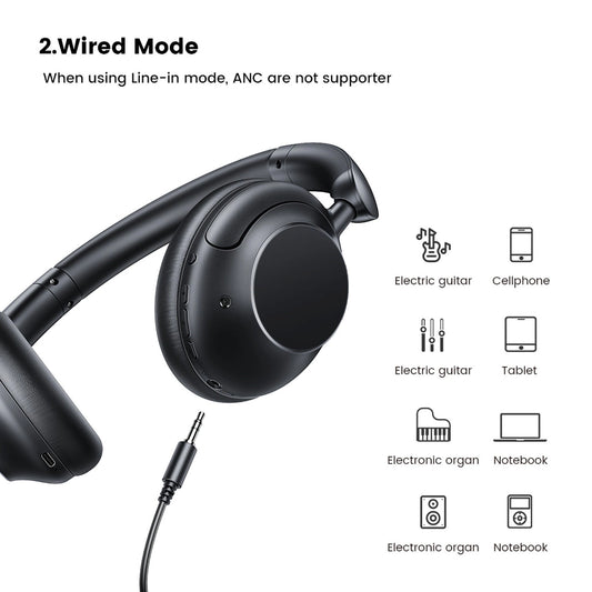 Ugreen HP202 HiTune Max5 kabellose On-Ear-Kopfhörer mit Hybrid-ANC-Rauschunterdrückung – Schwarz