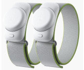 Pico Motion Trackers