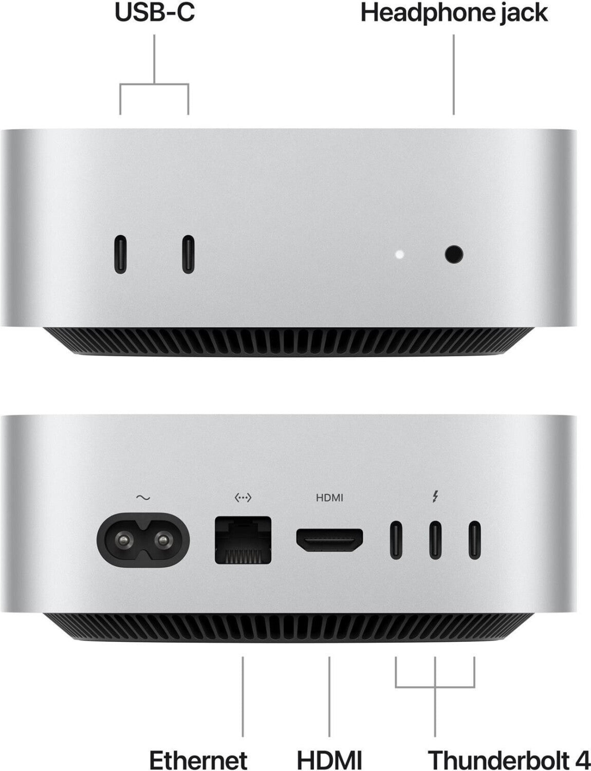 Mac Mini M4   10C/10G 32 GB   1TB SSD