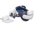 BOBOVR M2 Plus Kopfband + 2 Akkus für Meta Quest 2