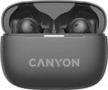 Canyon OnGo 10 grau