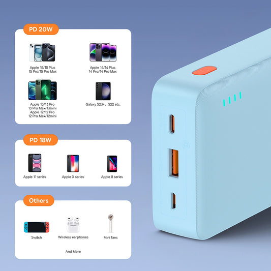 Baseus Airpow 20W 20000mAh Powerbank mit weißem Baseus Simple Series USB-A - USB-C Kabel 50cm - blau