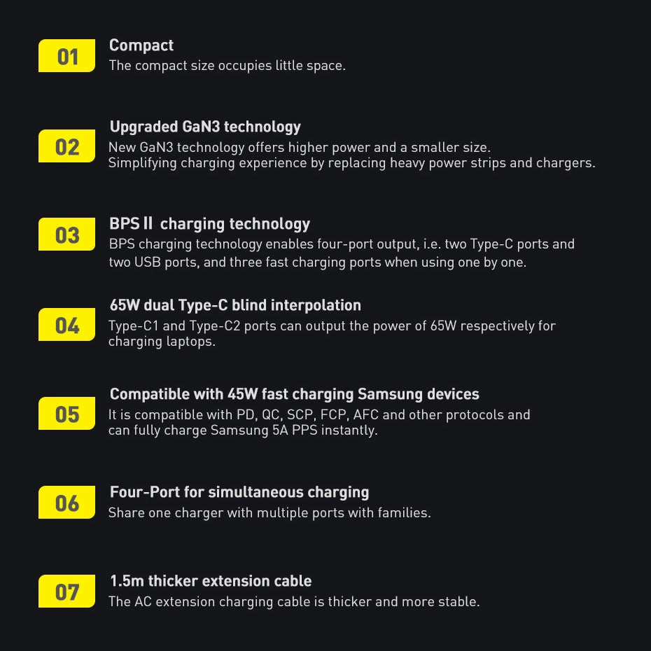 Baseus GaN3 Pro Schnellladegerät GaN 2 x USB Typ C / 2 x USB 65W PD, QC4.0+, AFC, PPS + Kabel USB Typ C - USB Typ C 1m schwarz (CCGP040101)