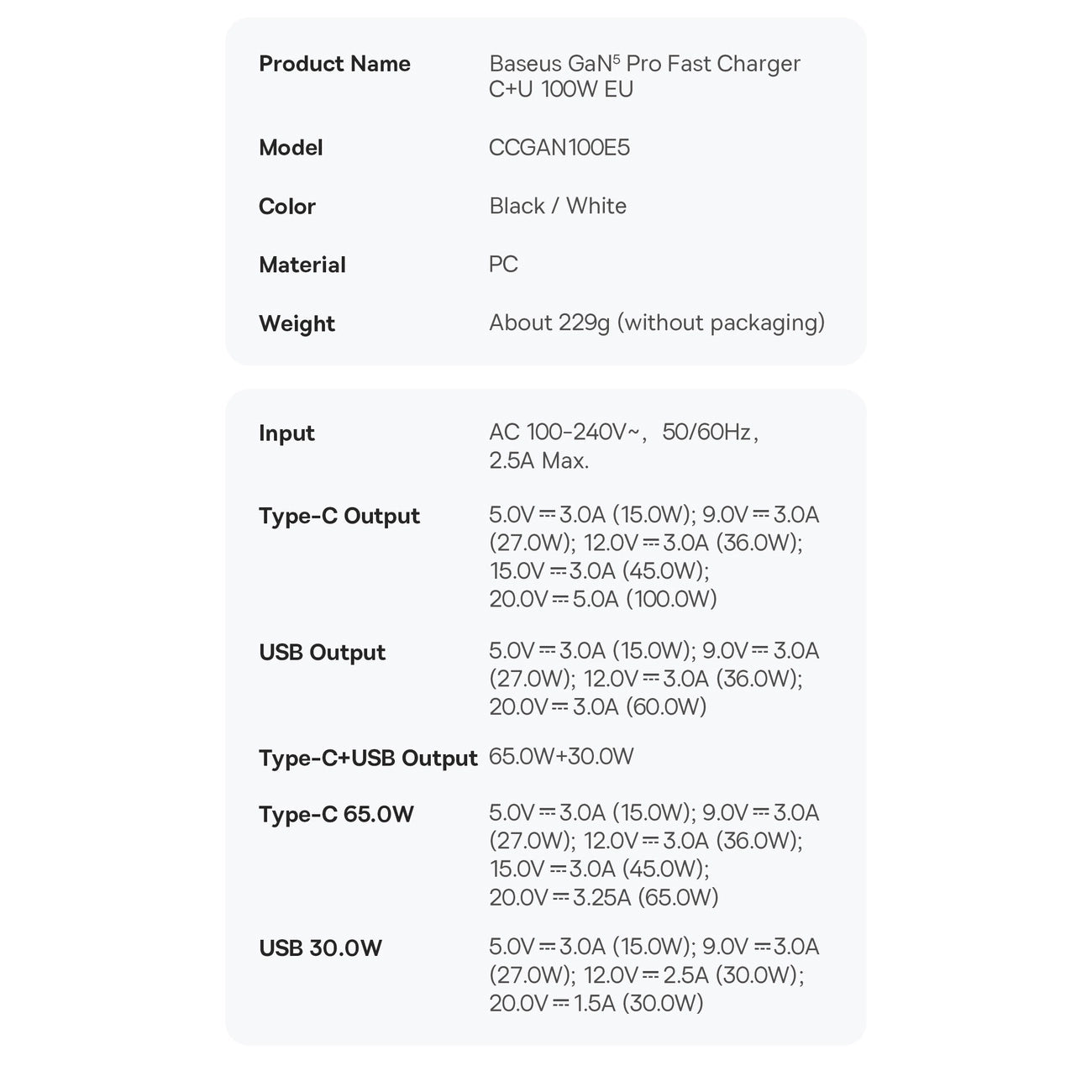 Baseus GaN5 Pro schnelles universelles Wandladegerät GaN USB Typ C / USB 100W PD3.0, QC4.0+, AFC schwarz (CCGP090201)