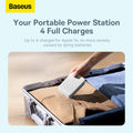 Baseus Magnetic Mini 20000 mAh 20W Powerbank - Weiß + USB-C / USB-C-Kabel