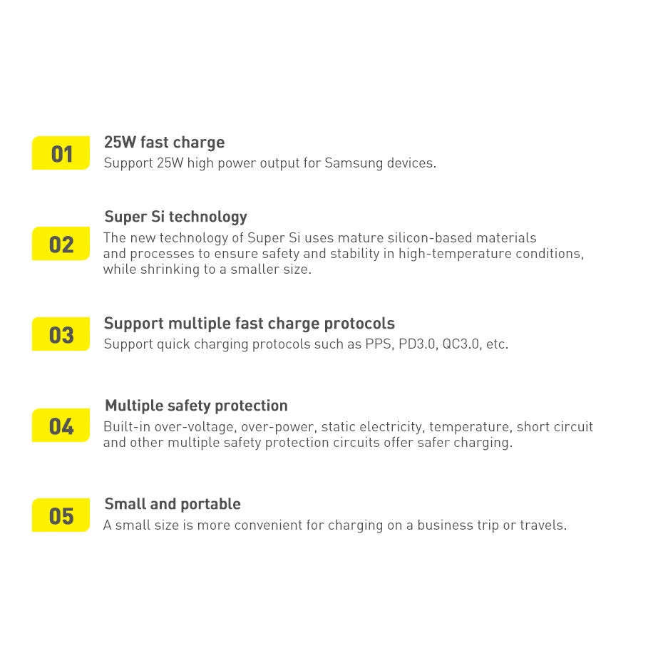 Baseus Super Si 1C Schnellladegerät USB Typ C 25W Power Delivery Quick Charge schwarz (CCSP020101)