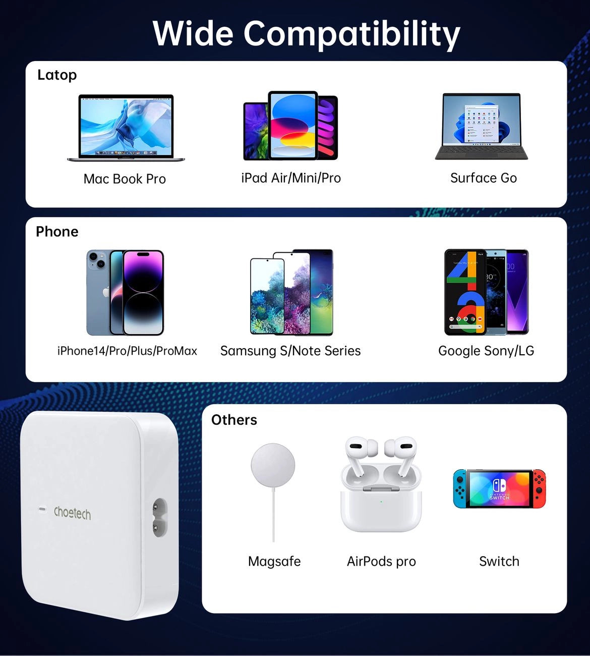 Choetech PD8008 100W GaN-Schnellladegerät 2x USB-A / 2x USB-C - Weiß