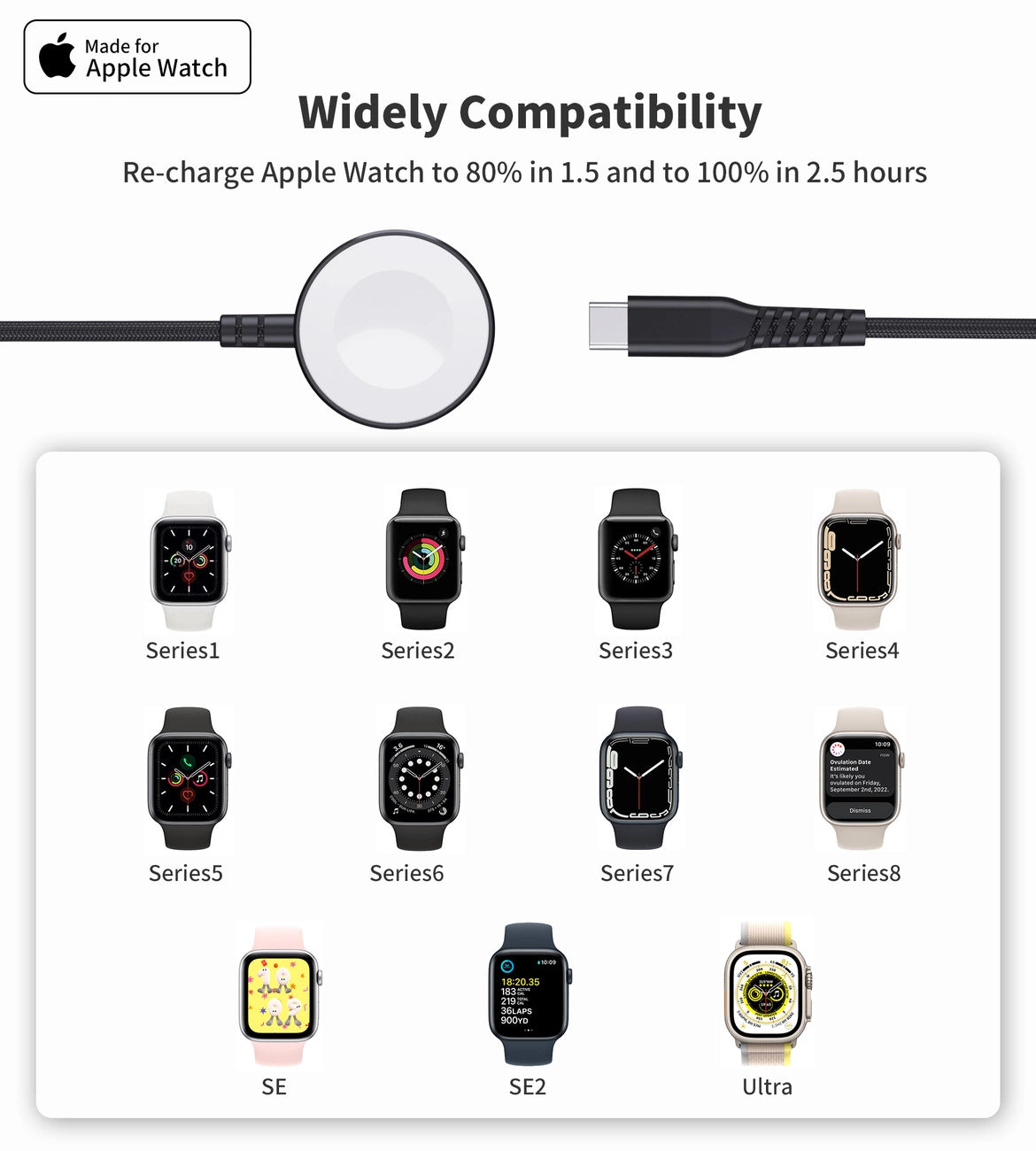 Choetech T319 MFI 5W kabelloses Ladegerät für Apple Watch + USB-C-Kabel – Schwarz