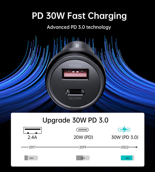 Choetech TC0014 USB-C USB-A PD 60W Autoladegerät mit LED-Hintergrundbeleuchtung – Schwarz