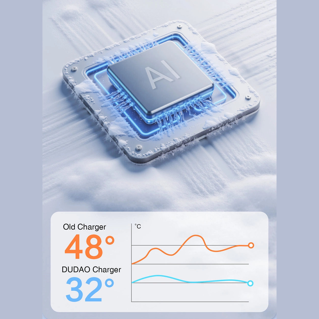 Dudao L25T USB-A - USB-C Silikonkabel 5A 1m - Weiß