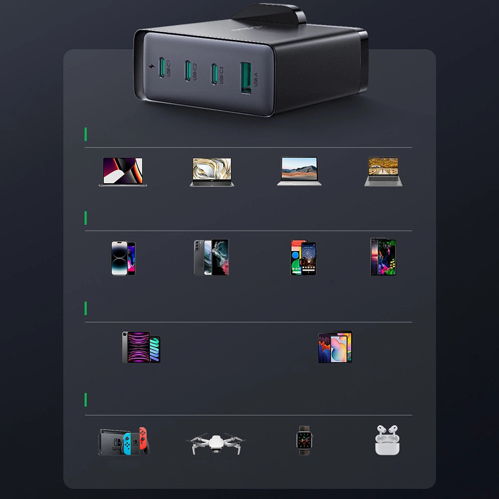 GaN-Ladegerät UK Joyroom JR-TCG05UK 140 W 3x USB-C USB-A + USB-C / USB-C-Kabel 240 W 1,2 m