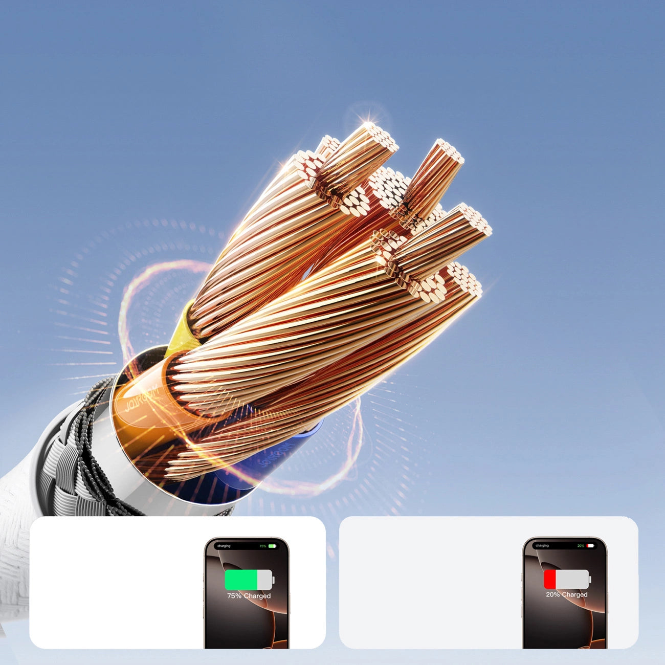 Joyroom S-A28 Blitzgerät, 60 W, USB-C – USB-C-Kabel, 2 m – Weiß