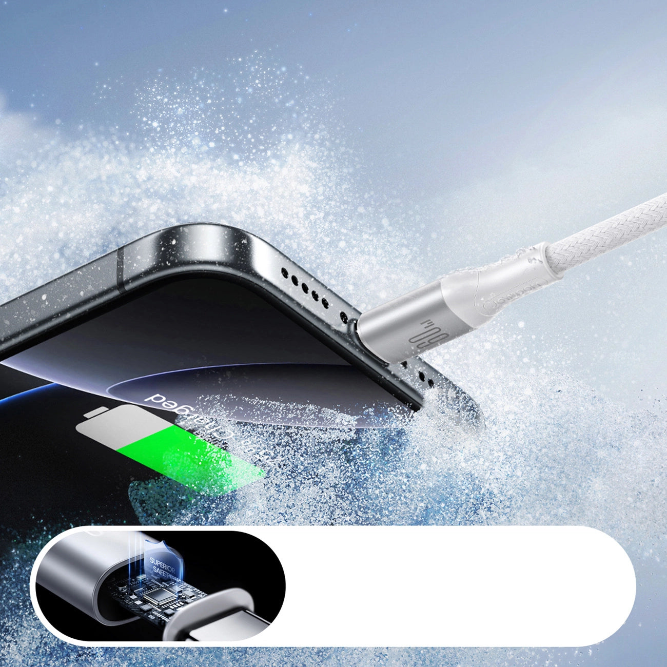 Joyroom S-A28 Blitzgerät, 60 W, USB-C – USB-C-Kabel, 2 m – Weiß