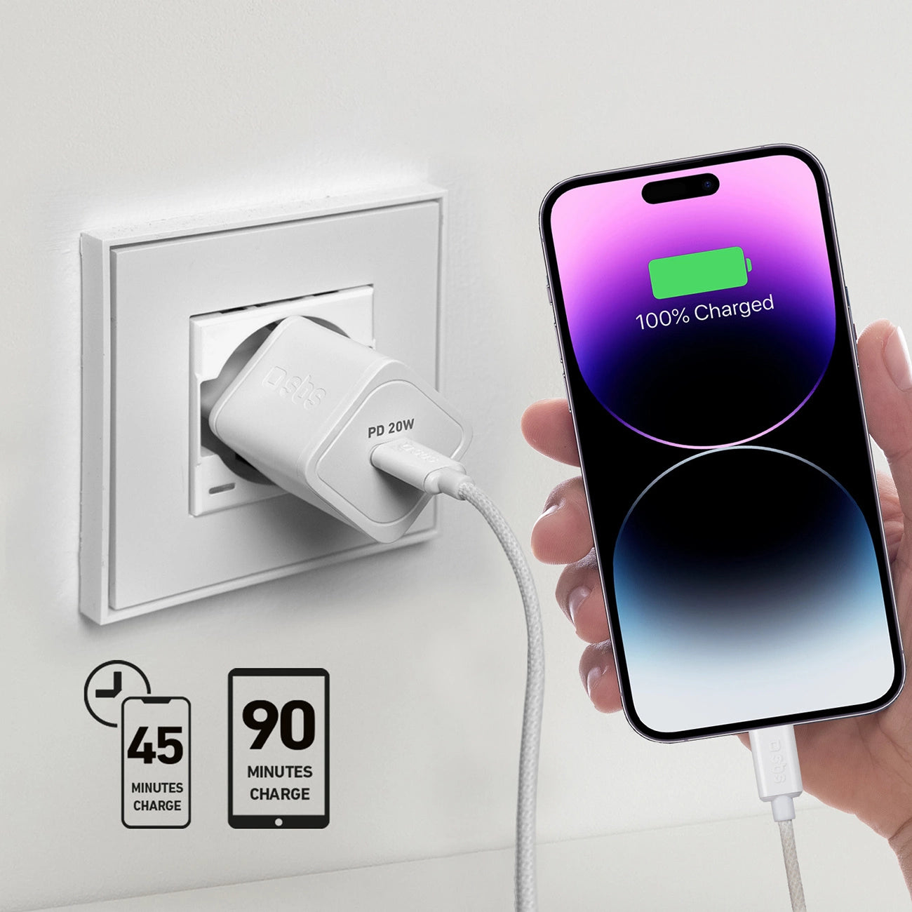 SBS TETRGAN1C20W 20-W-GaN-Wandladegerät mit Power Delivery – Weiß