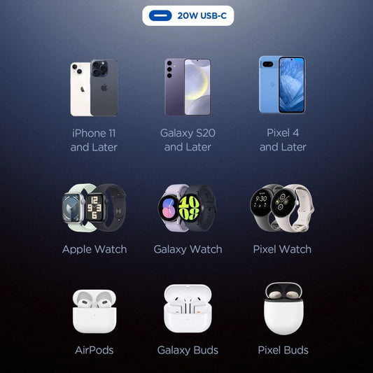 Spigen Essential EE201EU USB-C 20W Wandladegerät - Schwarz