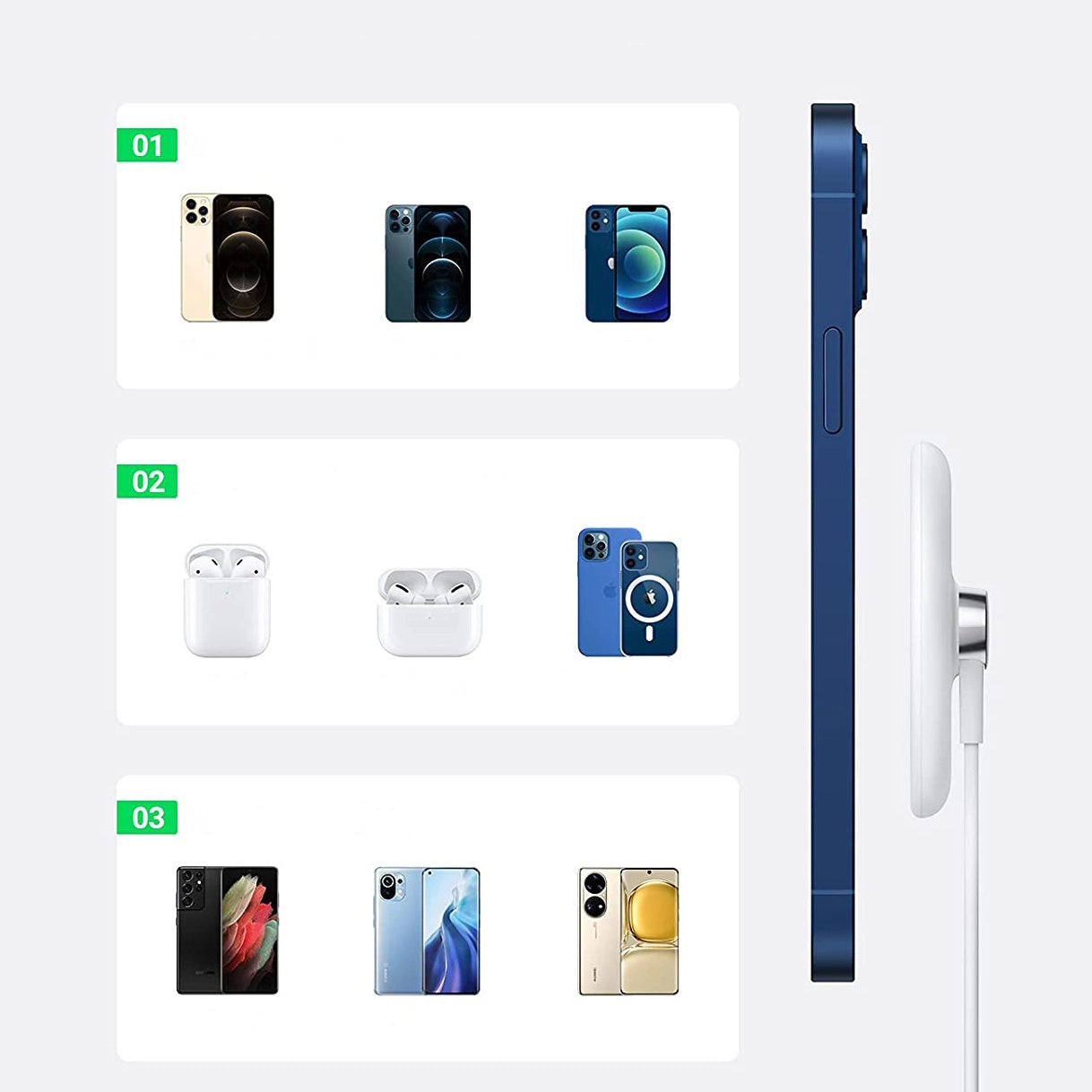 Ugreen CD245 40123 kabelloses Qi/MagSafe-Ladegerät 15 W mit USB-C-Kabel – Weiß