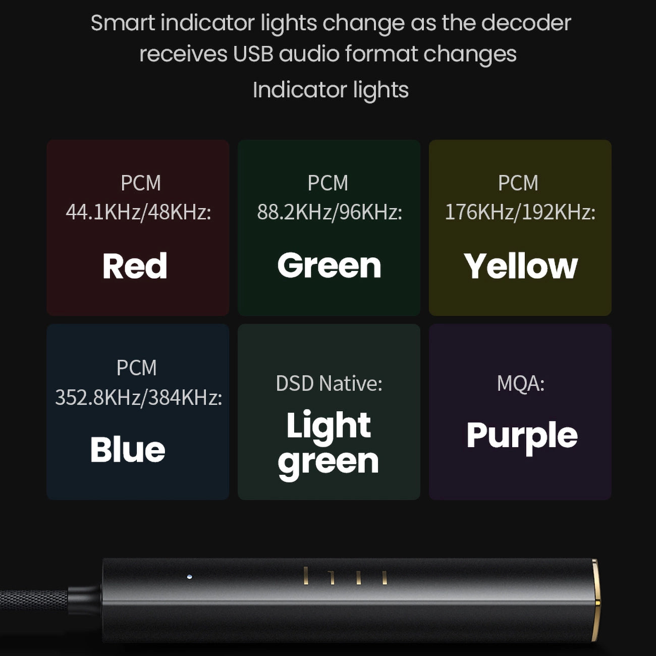 Ugreen CM545 DAC-Kopfhörerverstärker von USB-C auf 3,5-mm-Miniklinke – Schwarz