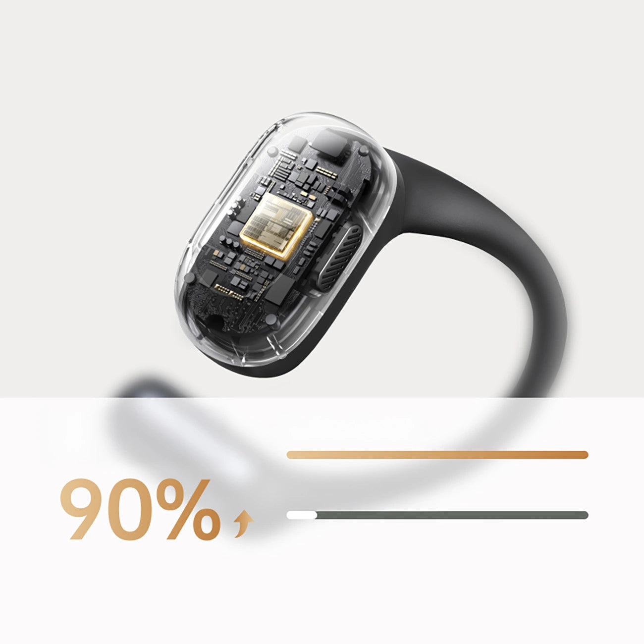 Ugreen FitBuds OWS Kabellose Sportkopfhörer IPX5 - Schwarz