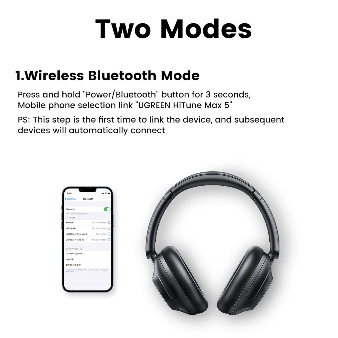 Ugreen HP202 HiTune Max5 kabellose On-Ear-Kopfhörer mit Hybrid-ANC-Rauschunterdrückung – Schwarz