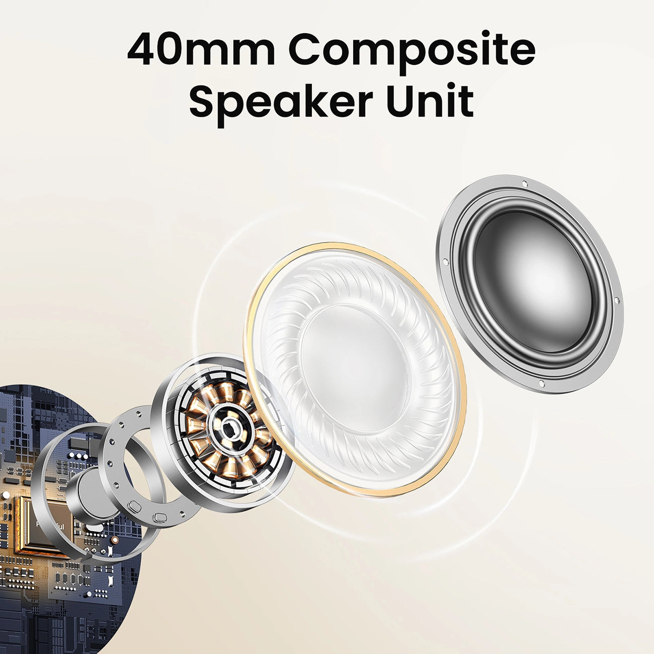 Ugreen HP202 HiTune Max5 kabellose On-Ear-Kopfhörer mit Hybrid-ANC-Rauschunterdrückung – Weiß