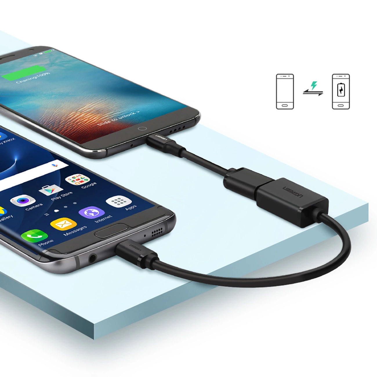 Ugreen US133 10396 Micro-USB (männlich) / USB-A (weiblich) OTG-Kabel flach 0,15 m – Schwarz