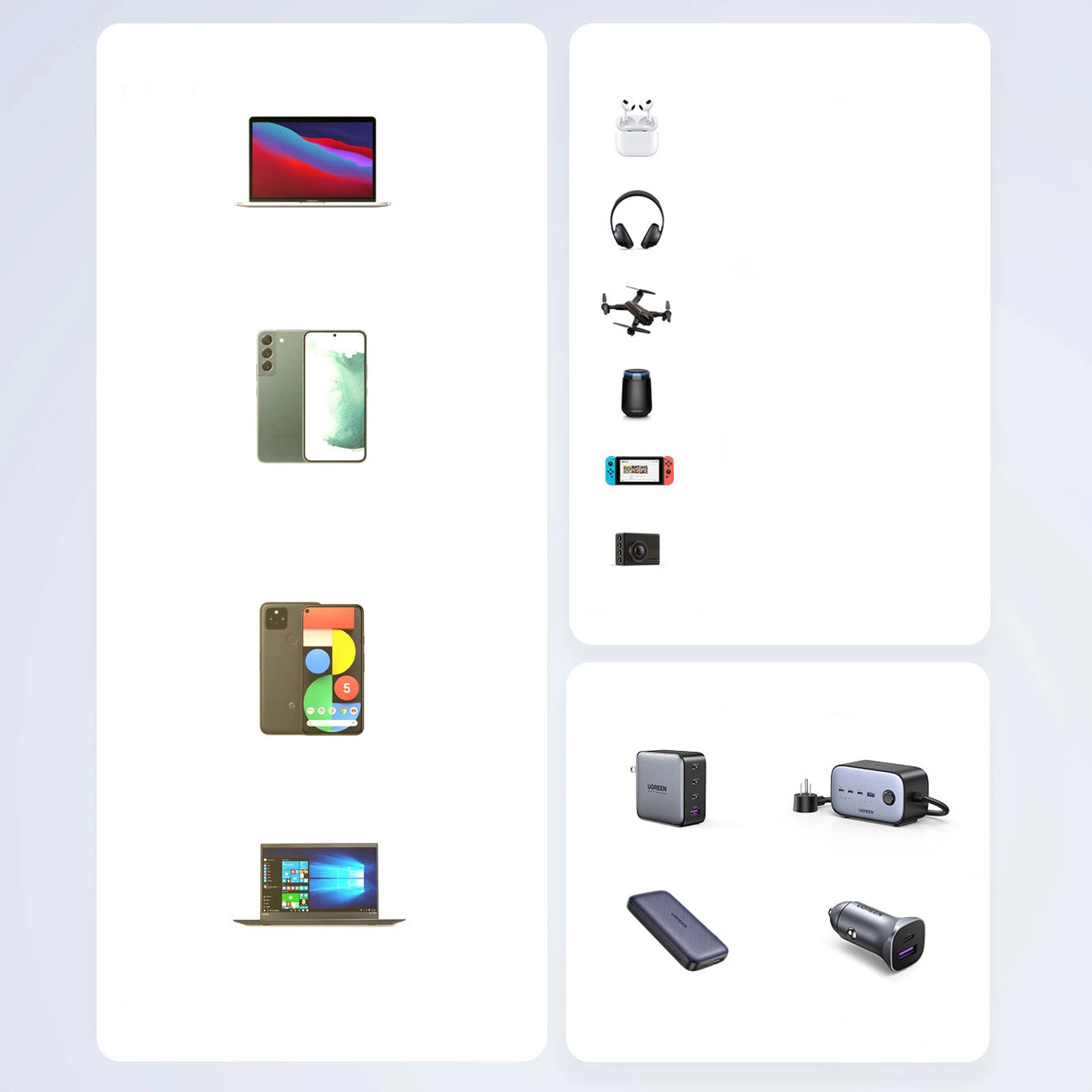 Ugreen US557 USB-C / USB-C PD-Kabel 100 W 2 m – weiß