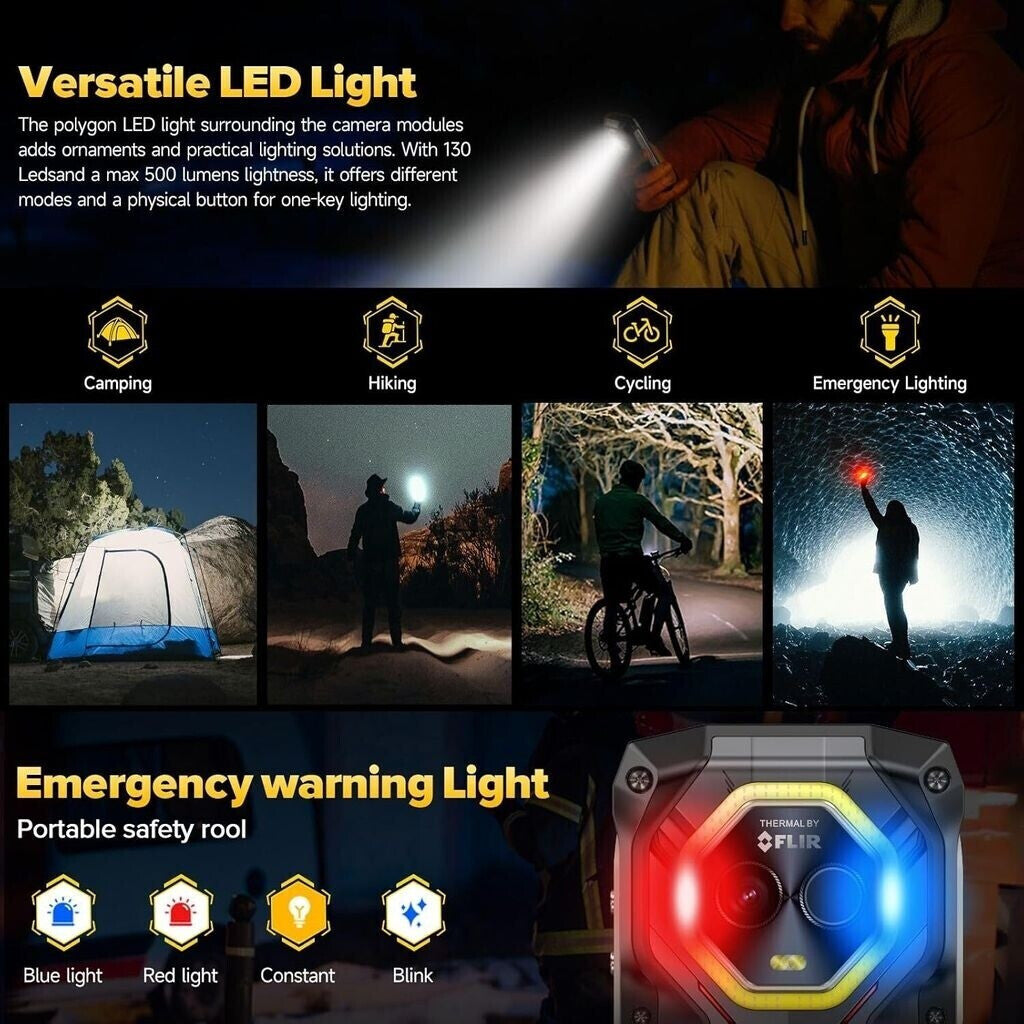 UleFone Armor Mini 20T Pro